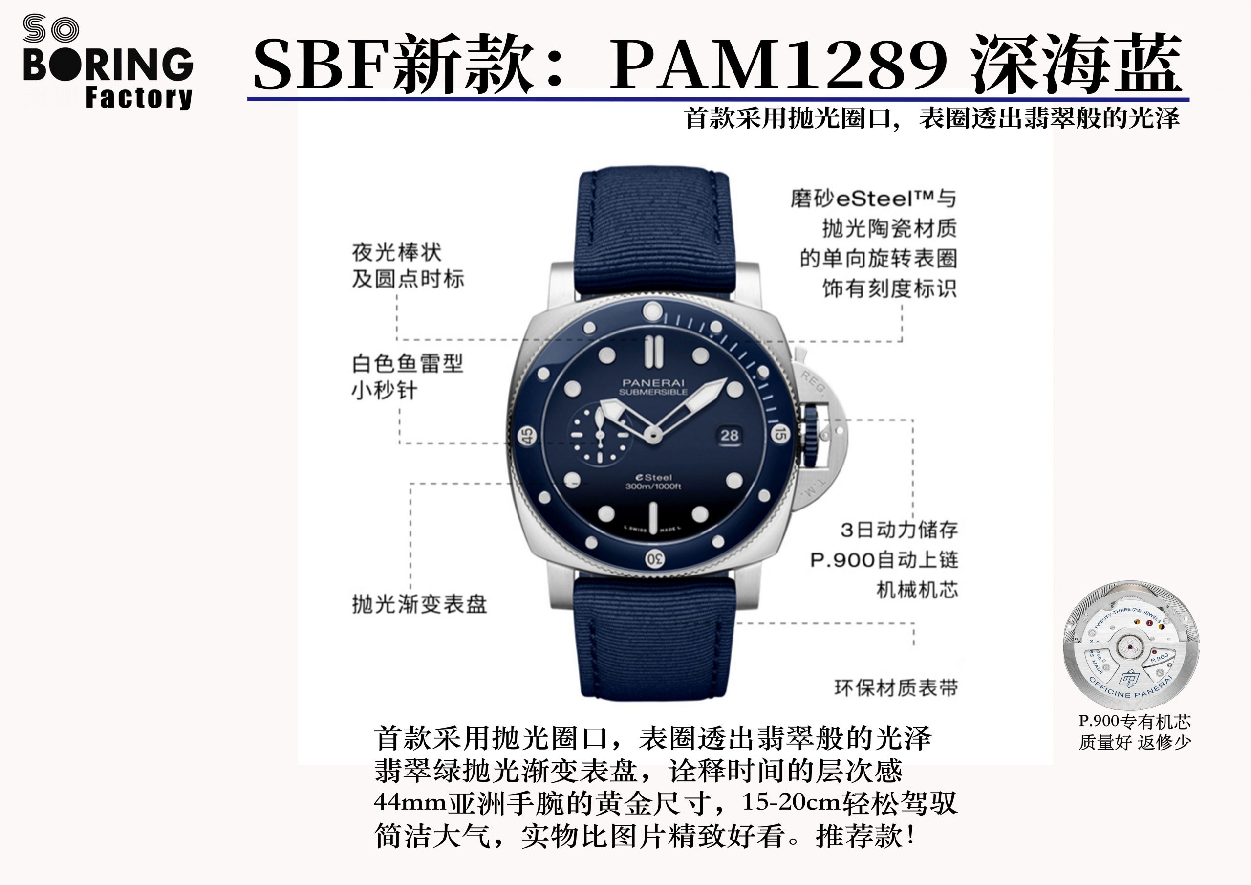 SBF（VS厂）沛纳海1289新品发布插图
