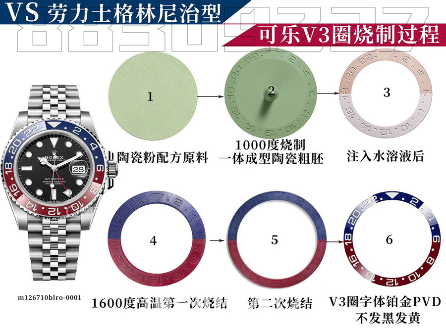 VS格林尼治可乐圈对比市场与原装如何插图