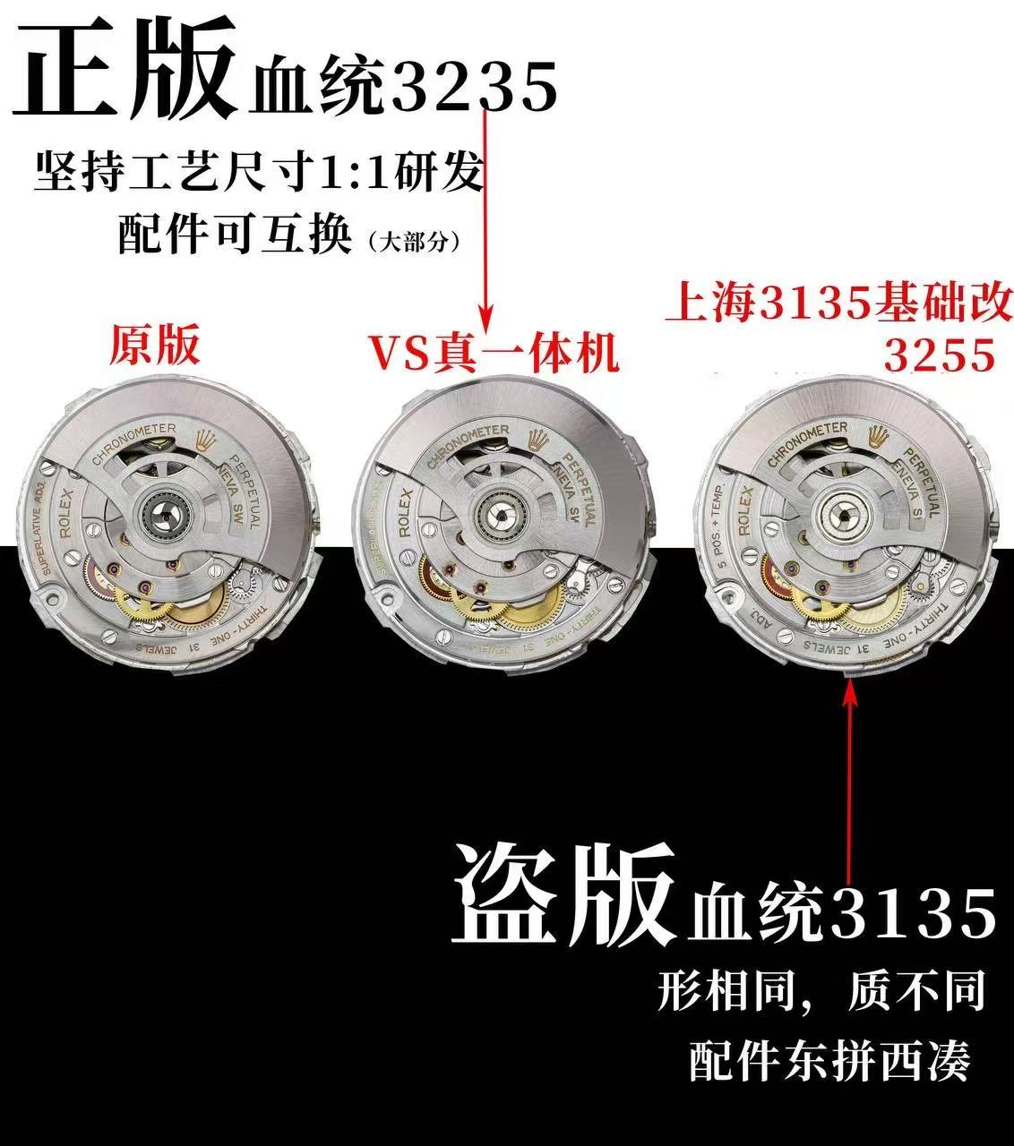 VS厂劳力士星期日志系列复刻表机芯怎么样-对比同行如何插图5