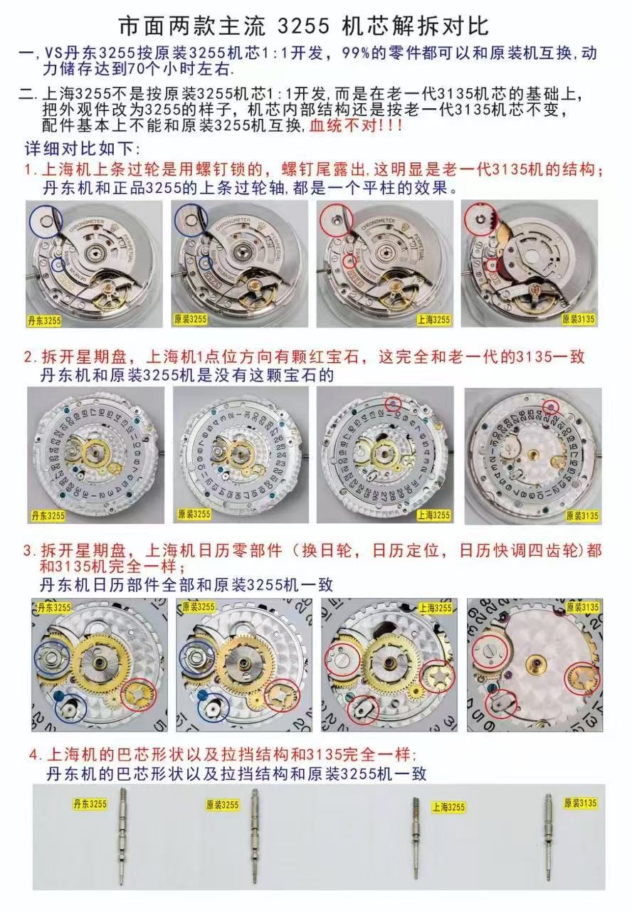 VS厂劳力士星期日志系列复刻表机芯怎么样-对比同行如何插图2