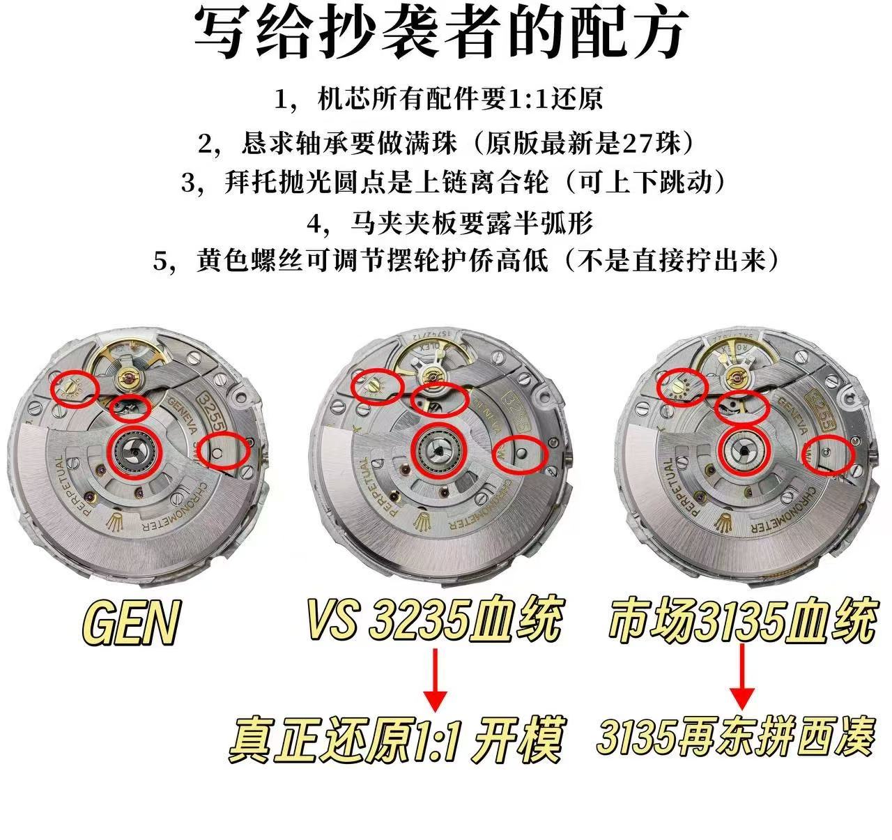 VS厂劳力士星期日志系列复刻表机芯怎么样-对比同行如何插图1